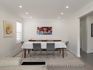 2 Bedroom apartment for rent in MISSISSAUGA