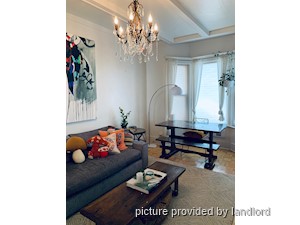1 Bedroom apartment for rent in TORONTO