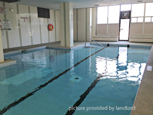 Bachelor apartment for rent in toronto