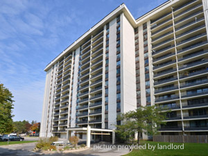 Bachelor apartment for rent in toronto