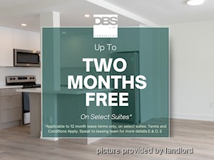 Bachelor apartment for rent in toronto
