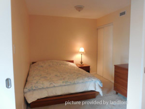 1 Bedroom apartment for rent in TORONTO