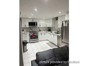 2 Bedroom apartment for rent in AJAX 