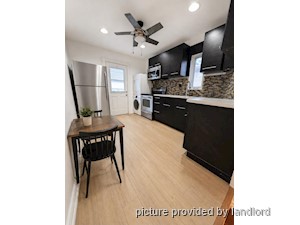 1 Bedroom apartment for rent in TORONTO