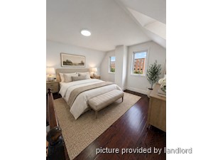 1 Bedroom apartment for rent in TORONTO