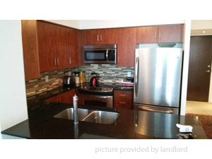 1 Bedroom apartment for rent in Etobicoke