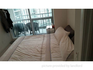 1 Bedroom apartment for rent in Etobicoke