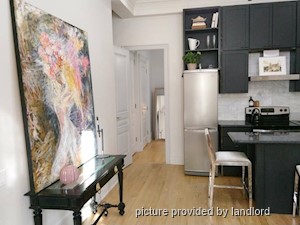1 Bedroom apartment for rent in TORONTO