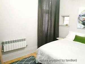 1 Bedroom apartment for rent in TORONTO