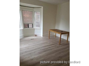 1 Bedroom apartment for rent in TORONTO