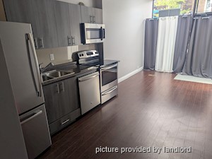 2 Bedroom apartment for rent in TORONTO 