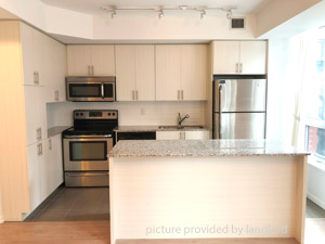2 Bedroom apartment for rent in Toronto  