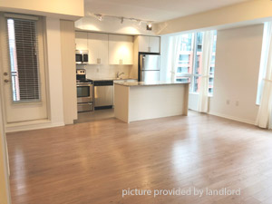 2 Bedroom apartment for rent in Toronto  