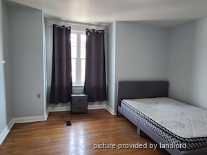 Room / Shared apartment for rent in TORONTO