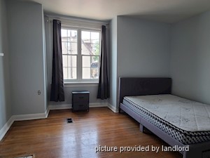 Room / Shared apartment for rent in TORONTO