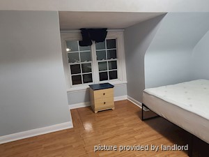 Room / Shared apartment for rent in TORONTO