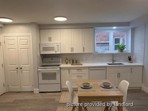 1 Bedroom apartment for rent in EAST YORK