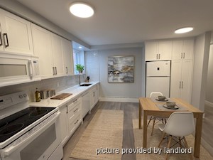 1 Bedroom apartment for rent in EAST YORK