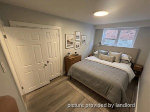 1 Bedroom apartment for rent in EAST YORK