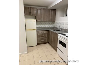 1 Bedroom apartment for rent in TORONTO