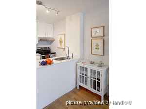 1 Bedroom apartment for rent in TORONTO 