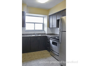 1 Bedroom apartment for rent in Hamilton