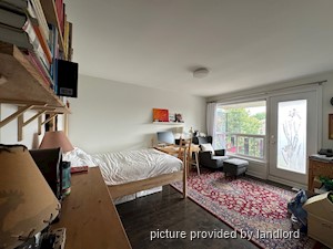 2 Bedroom apartment for rent in TORONTO    