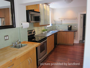 1 Bedroom apartment for rent in TORONTO