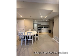 1 Bedroom apartment for rent in NORTH YORK     