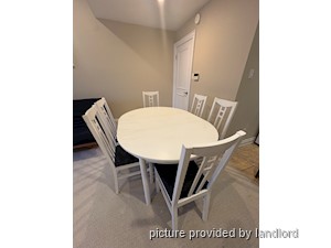 1 Bedroom apartment for rent in NORTH YORK     