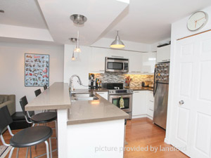 1 Bedroom apartment for rent in Toronto