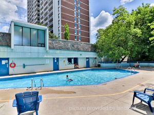 1 Bedroom apartment for rent in TORONTO