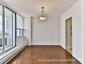 1 Bedroom apartment for rent in TORONTO