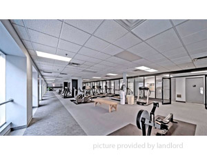 2 Bedroom apartment for rent in TORONTO