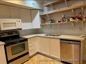 1 Bedroom apartment for rent in TORONTO