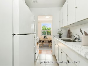1 Bedroom apartment for rent in Toronto  