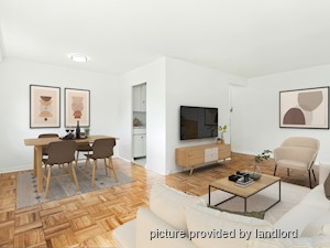 1 Bedroom apartment for rent in Toronto  