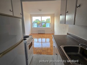 1 Bedroom apartment for rent in Toronto  