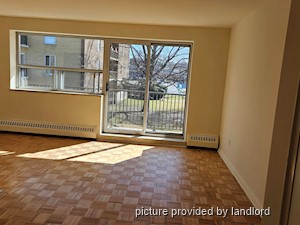 2 Bedroom apartment for rent in NORTH YORK  