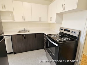 2 Bedroom apartment for rent in NORTH YORK  