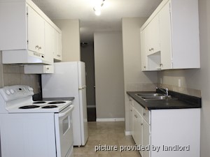 Bachelor apartment for rent in Edmonton