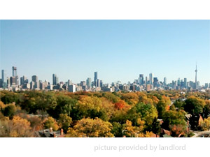 1 Bedroom apartment for rent in TORONTO  