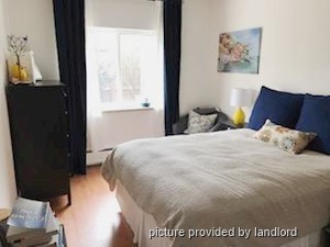 2 Bedroom apartment for rent in TORONTO 