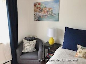 2 Bedroom apartment for rent in TORONTO 