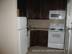 2 Bedroom apartment for rent in TORONTO 