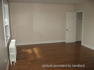 2 Bedroom apartment for rent in TORONTO 