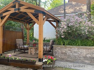 1 Bedroom apartment for rent in ETOBICOKE