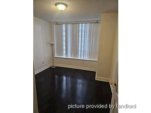Room / Shared apartment for rent in NORTH YORK 