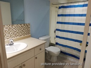 1 Bedroom apartment for rent in Mississauga 