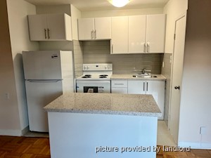 1 Bedroom apartment for rent in TORONTO